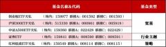 择时需应对市场复杂性、买卖成本及人道